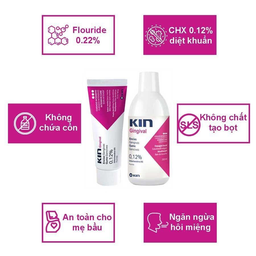 Nước Súc Miệng Kin Gingival